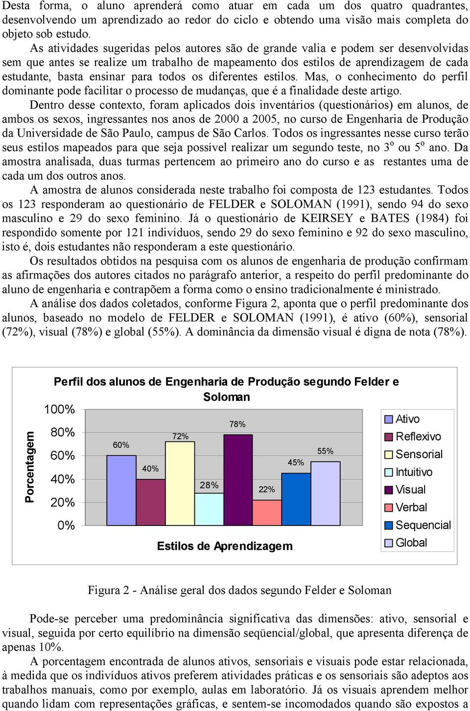 para todos os diferentes estilos. Mas, o conhecimento do perfil dominante pode facilitar o processo de mudanças, que é a finalidade deste artigo.