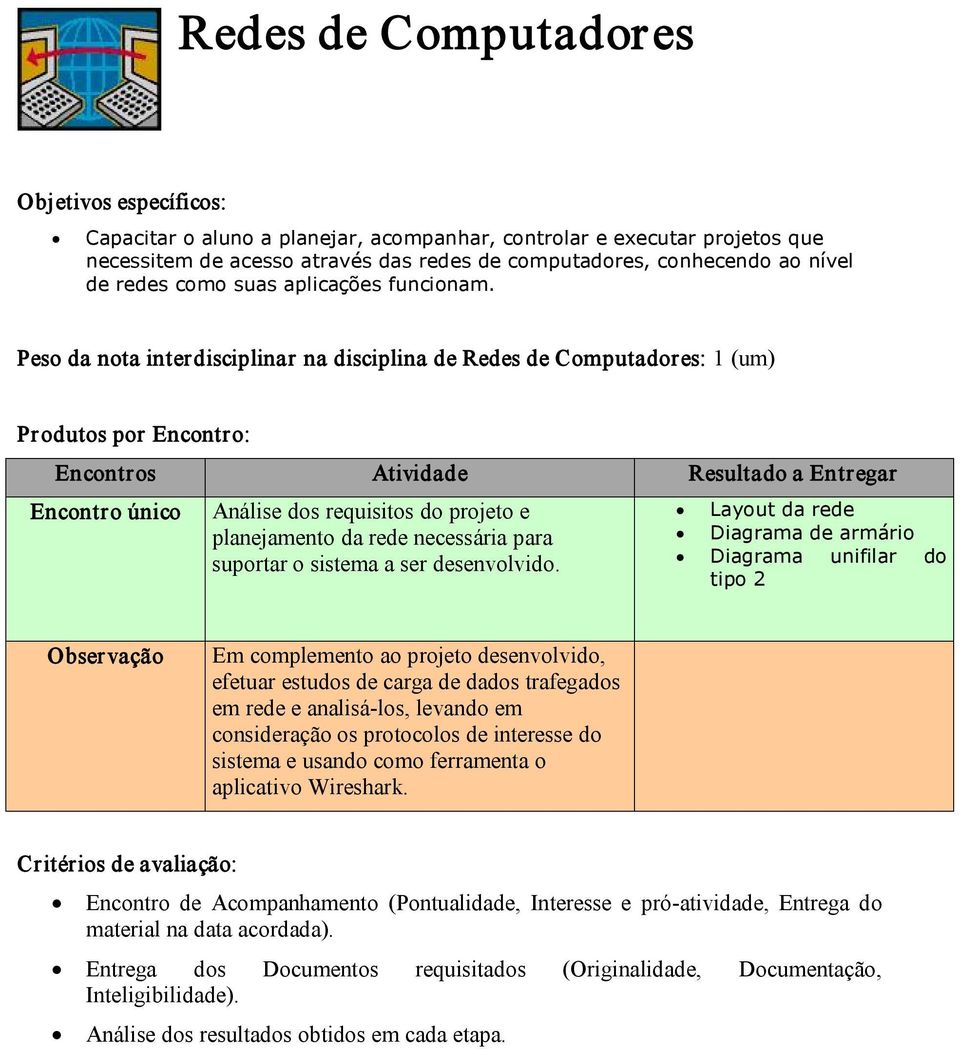 Peso da nota interdisciplinar na disciplina de Redes de Computadores: 1 (um) Produtos por Encontro: Encontros Atividade Resultado a Entregar Encontro único Análise dos requisitos do projeto e