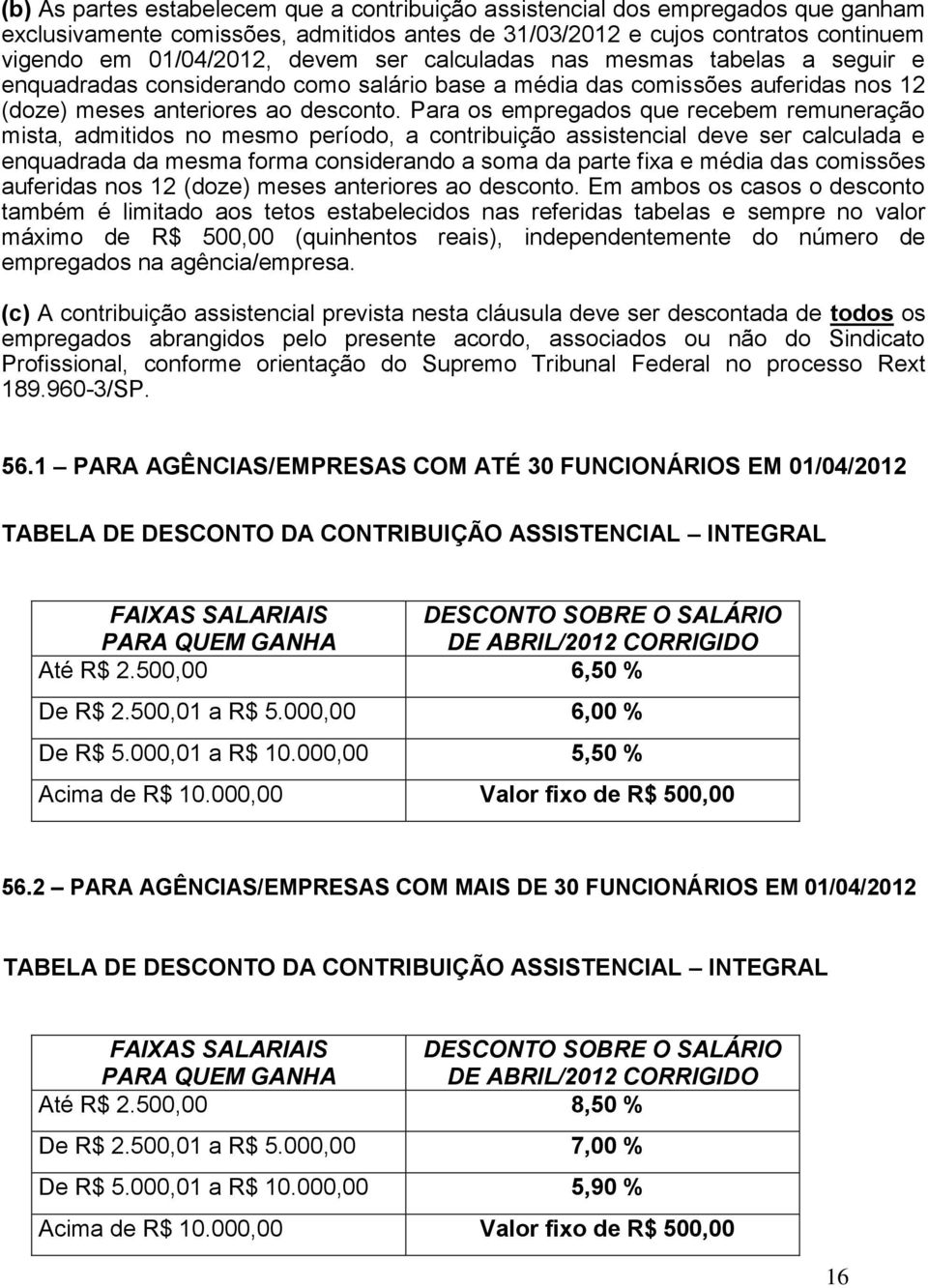 Para os empregados que recebem remuneração mista, admitidos no mesmo período, a contribuição assistencial deve ser calculada e enquadrada da mesma forma considerando a soma da parte fixa e média das