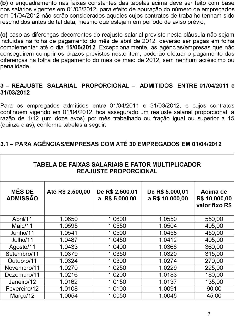 previsto nesta cláusula não sejam incluídas na folha de pagamento do mês de abril de 2012, deverão ser pagas em folha complementar até o dia 15/05/2012.