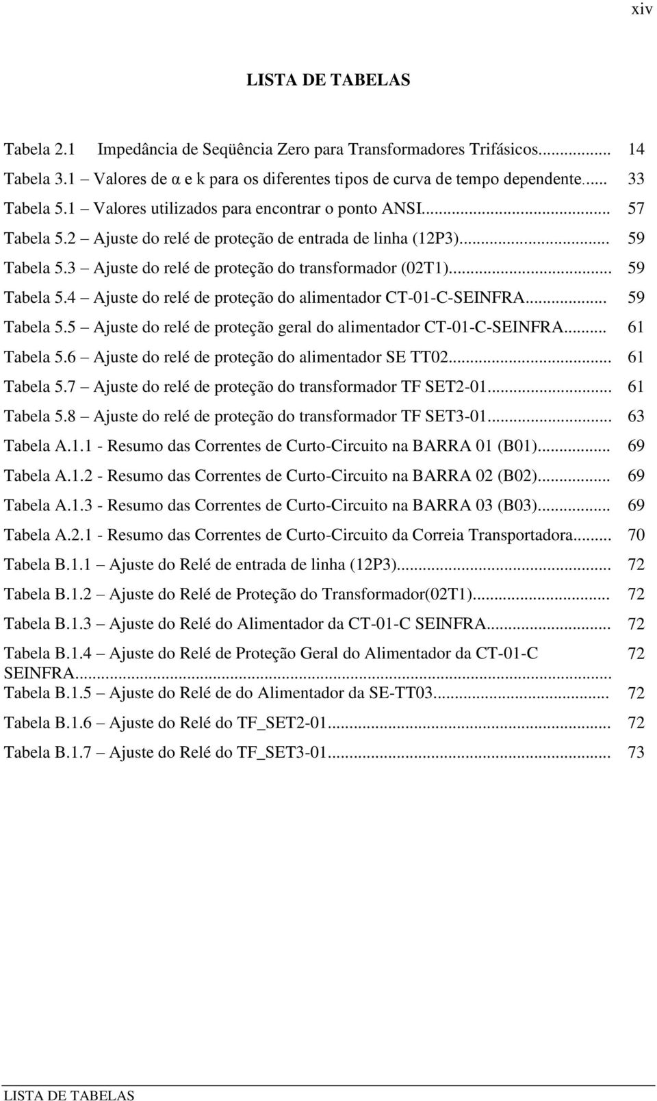 .. 59 Tabela 5.4 Ajuste do relé de proteção do alimentador CT-01-C-SEINFRA... 59 Tabela 5.5 Ajuste do relé de proteção geral do alimentador CT-01-C-SEINFRA... 61 Tabela 5.