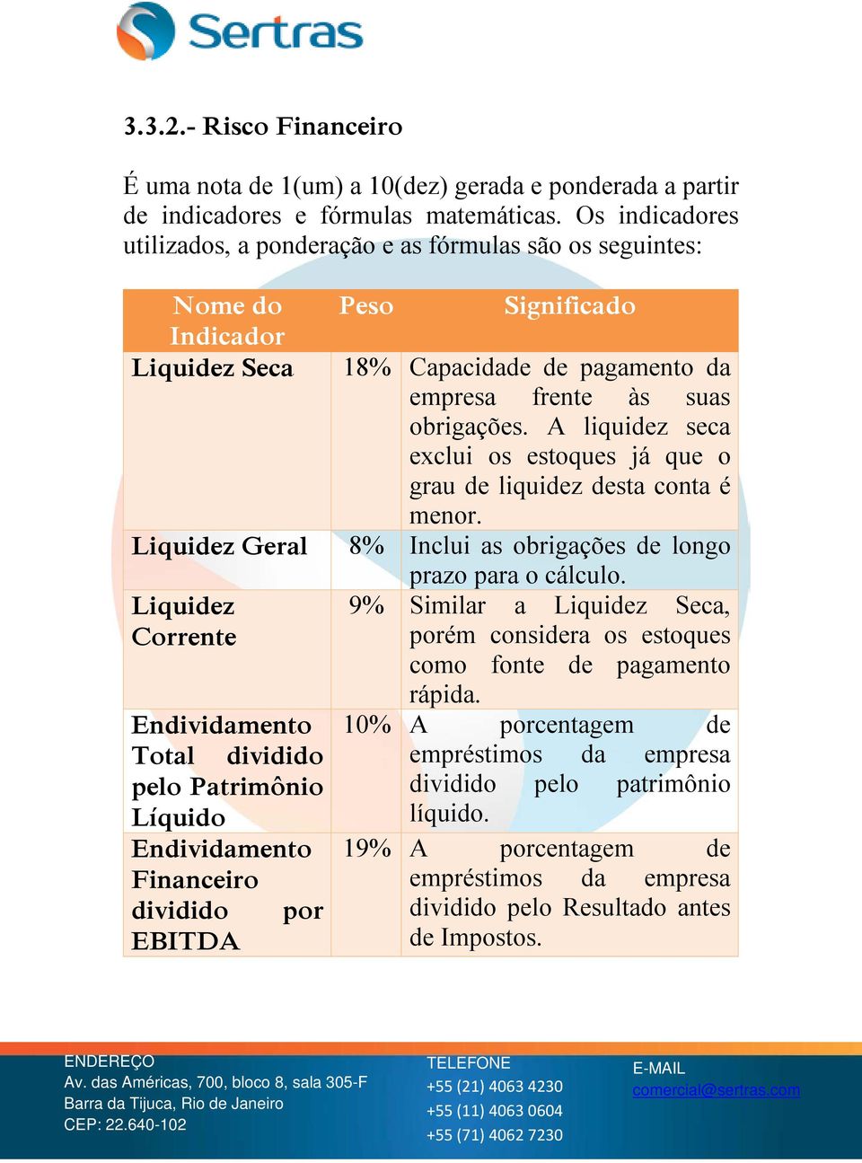 Endividamento Financeiro dividido por EBITDA Peso Significado 18% Capacidade de pagamento da empresa frente às suas obrigações.