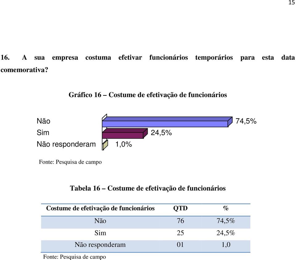 comemorativa?