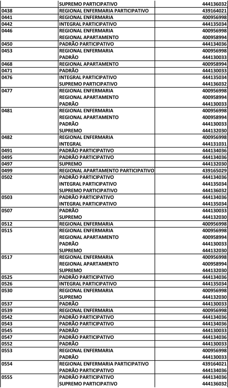 0503 0507 0512 REGIONAL ENFERMARIA 400956998 0515 REGIONAL ENFERMARIA 400956998 0517 REGIONAL ENFERMARIA 400956998 0525 0526 0530 REGIONAL ENFERMARIA