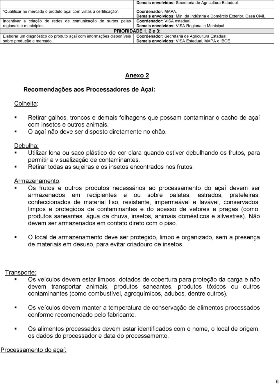 Demais envolvidos: VISA Regional e Municipal. PRIORIDADE 1, 2 e 3: Elaborar um diagnóstico do produto açaí com informações disponíveis Coordenador: Secretaria de Agricultura Estadual.