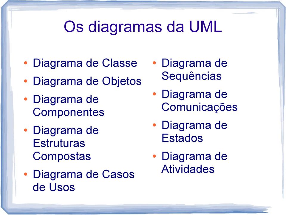 Compostas Diagrama de Casos de Usos Diagrama de