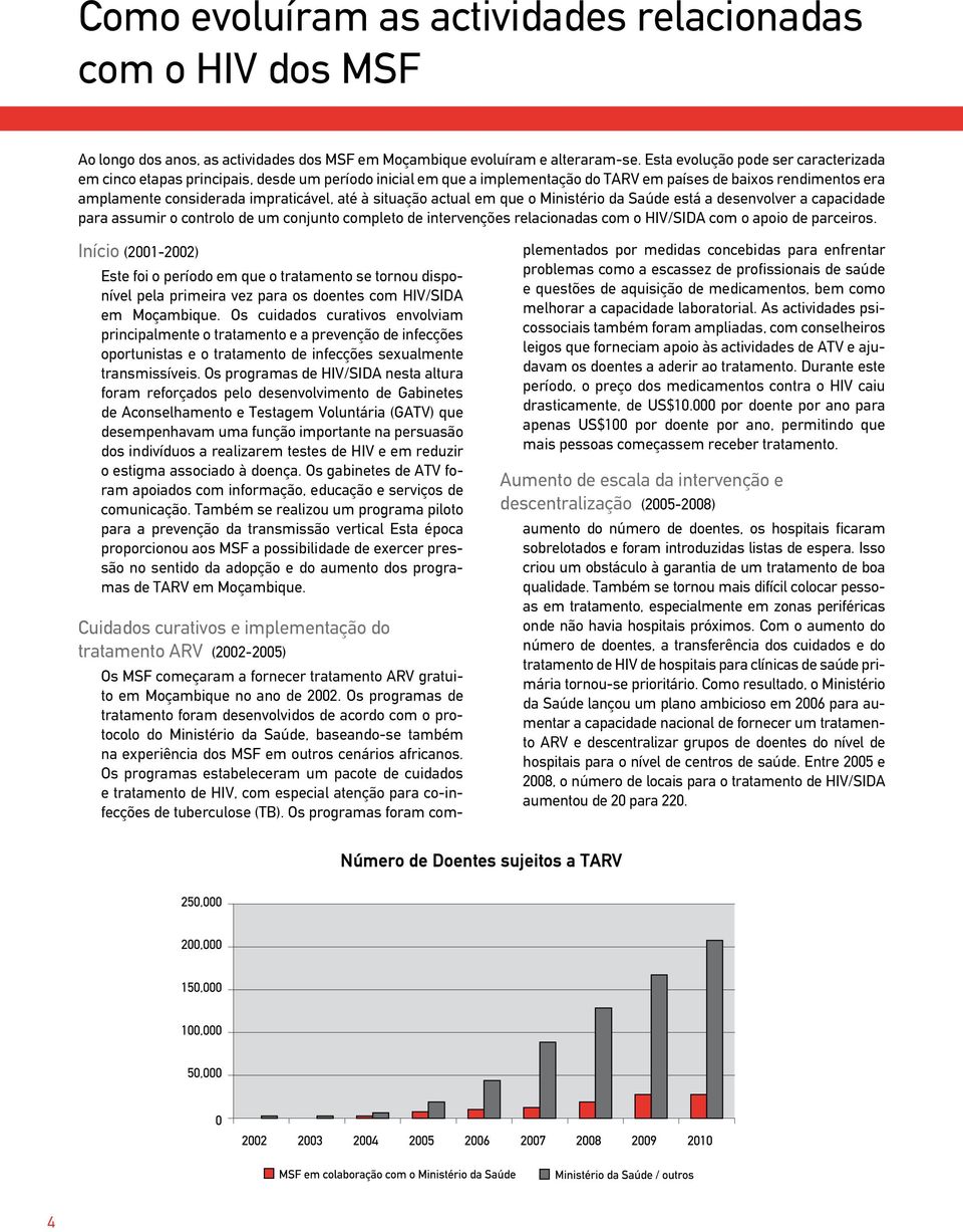 situação actual em que o Ministério da Saúde está a desenvolver a capacidade para assumir o controlo de um conjunto completo de intervenções relacionadas com o HIV/SIDA com o apoio de parceiros.