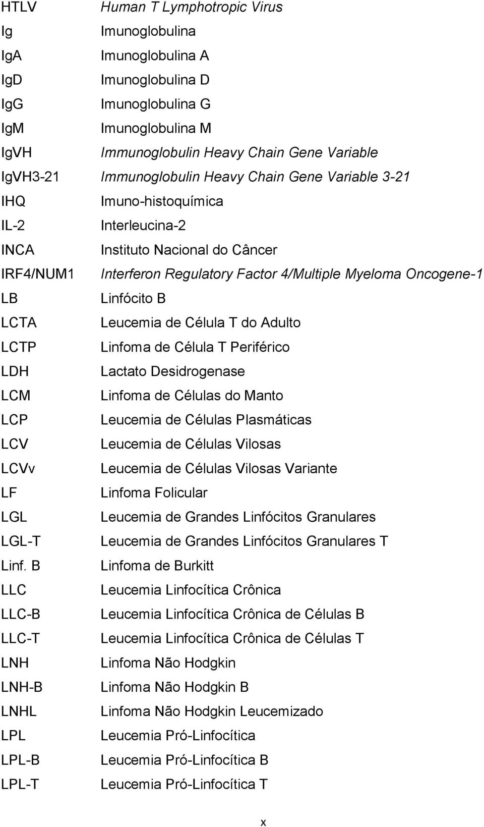 Linfócito B LCTA Leucemia de Célula T do Adulto LCTP Linfoma de Célula T Periférico LDH Lactato Desidrogenase LCM Linfoma de Células do Manto LCP Leucemia de Células Plasmáticas LCV Leucemia de