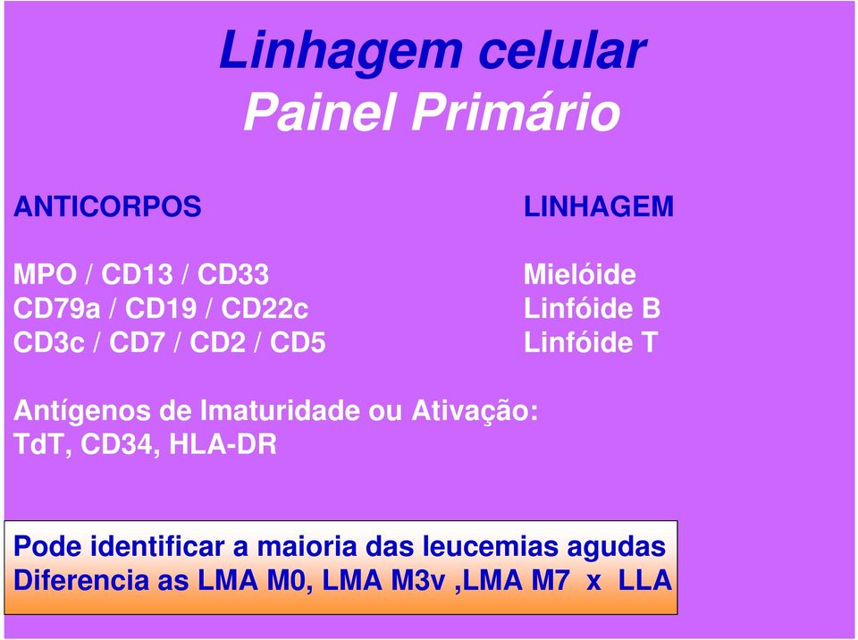 Linfóide T Antígenos de Imaturidade ou Ativação: TdT, CD34, HLA-DR Pode