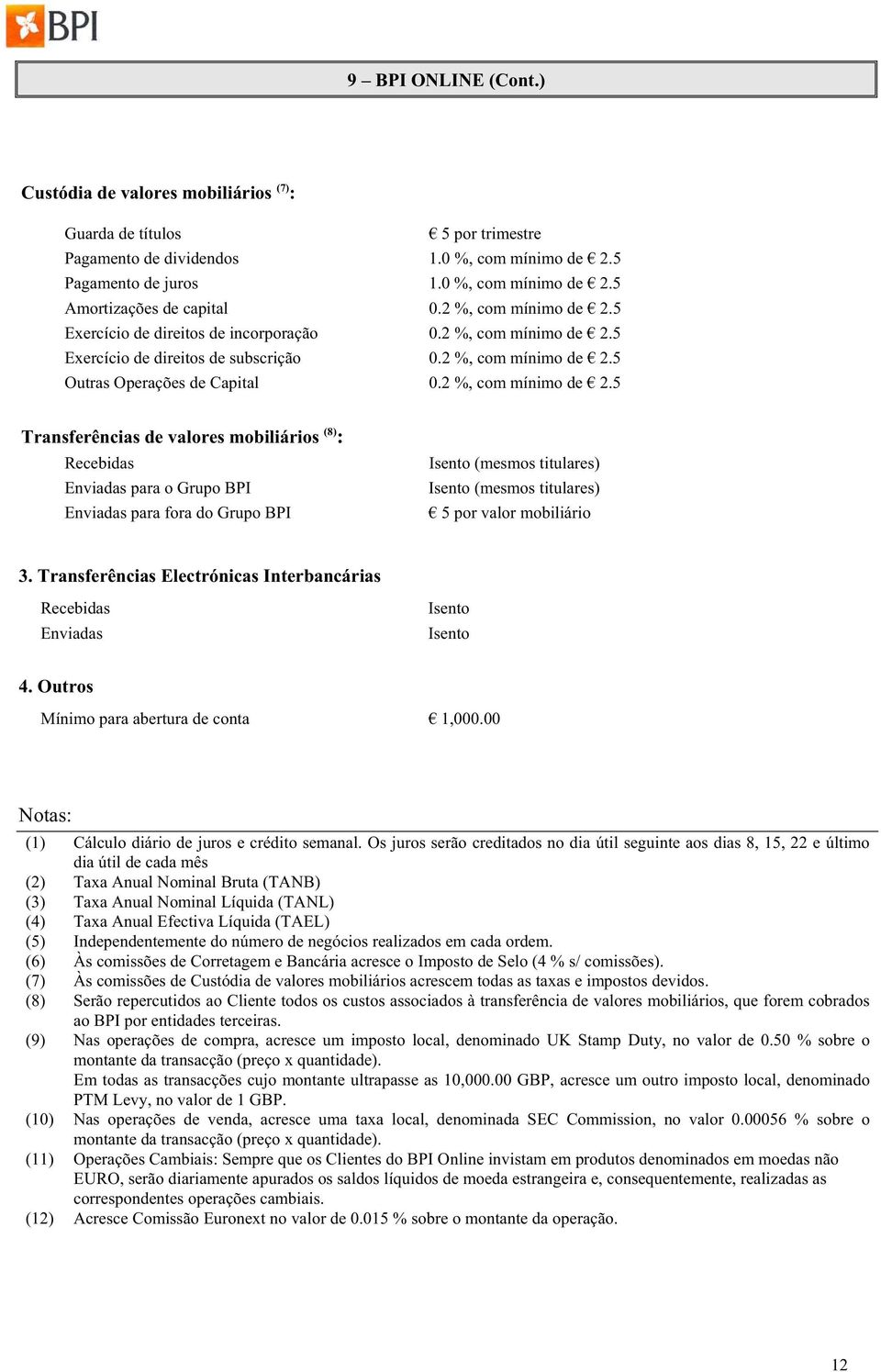 5 Exercício de direitos de incorporação 0.5 Exercício de direitos de subscrição 0.5 Outras Operações de Capital 0.