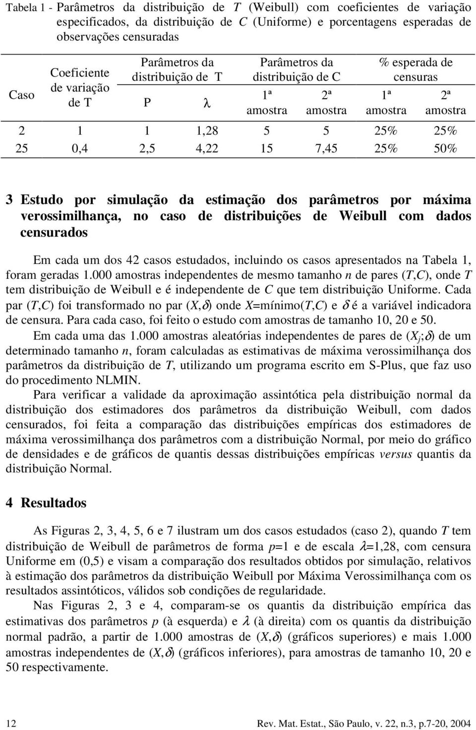 simulação da estimação dos arâmetros or máxima verossimilhaça, o caso de distribuições de Weibull com dados cesurados Em cada um dos 42 casos estudados, icluido os casos aresetados a Tabela, foram