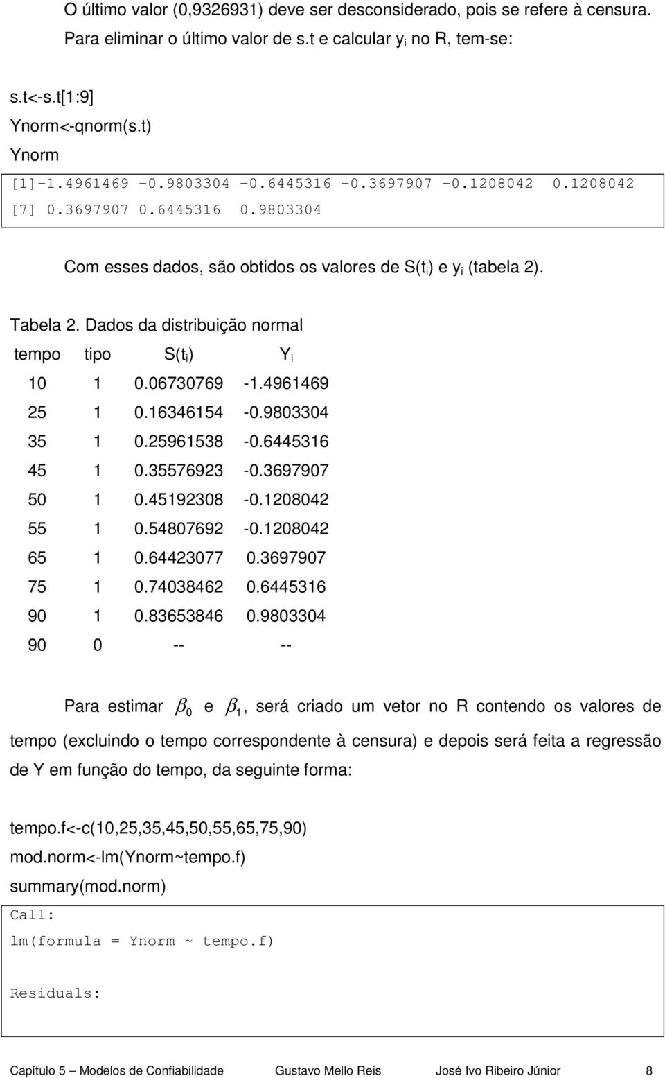 Dados da distribuição normal tempo tipo S(t i ) Y i 0 0.06730769 -.496469 5 0.634654-0.9803304 35 0.596538-0.644536 45 0.3557693-0.3697907 50 0.459308-0.0804 55 0.5480769-0.0804 65 0.6443077 0.