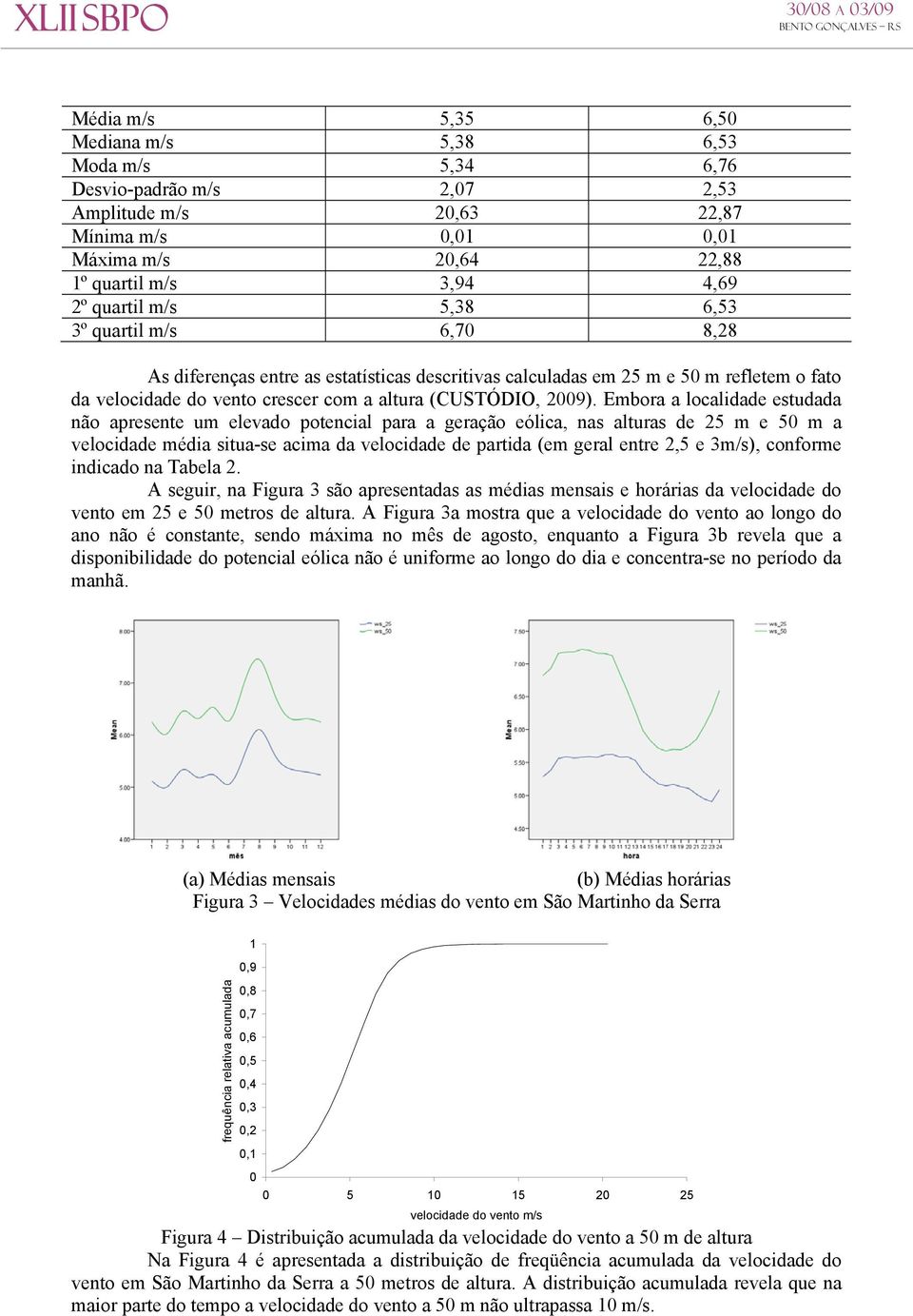 Embora a localidade estudada ão aresete um eleado otecial ara a geração eólica, as alturas de 25 m e 50 m a elocidade média situa-se acima da elocidade de artida (em geral etre 2,5 e m/s), coforme