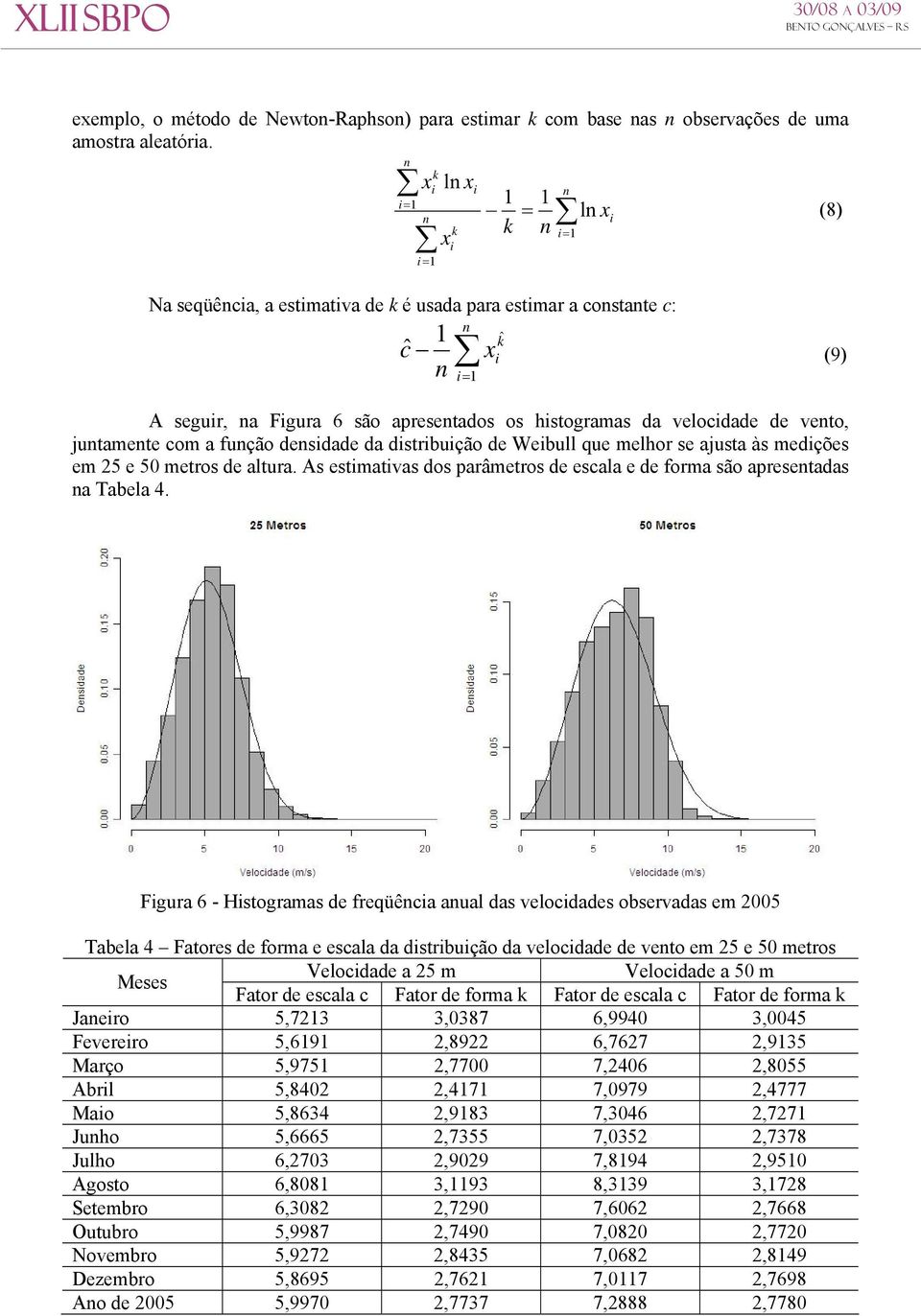 com a fução desidade da distribuição de Weibull que melhor se ajusta às medições em 25 e 50 metros de altura. As estimatias dos arâmetros de escala e de forma são aresetadas a Tabela 4.