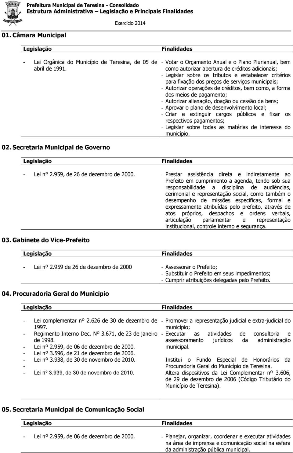 municipais; - Autorizar operações de créditos, bem como, a forma dos meios de pagamento; - Autorizar alienação, doação ou cessão de bens; - Aprovar o plano de desenvolvimento local; - Criar e