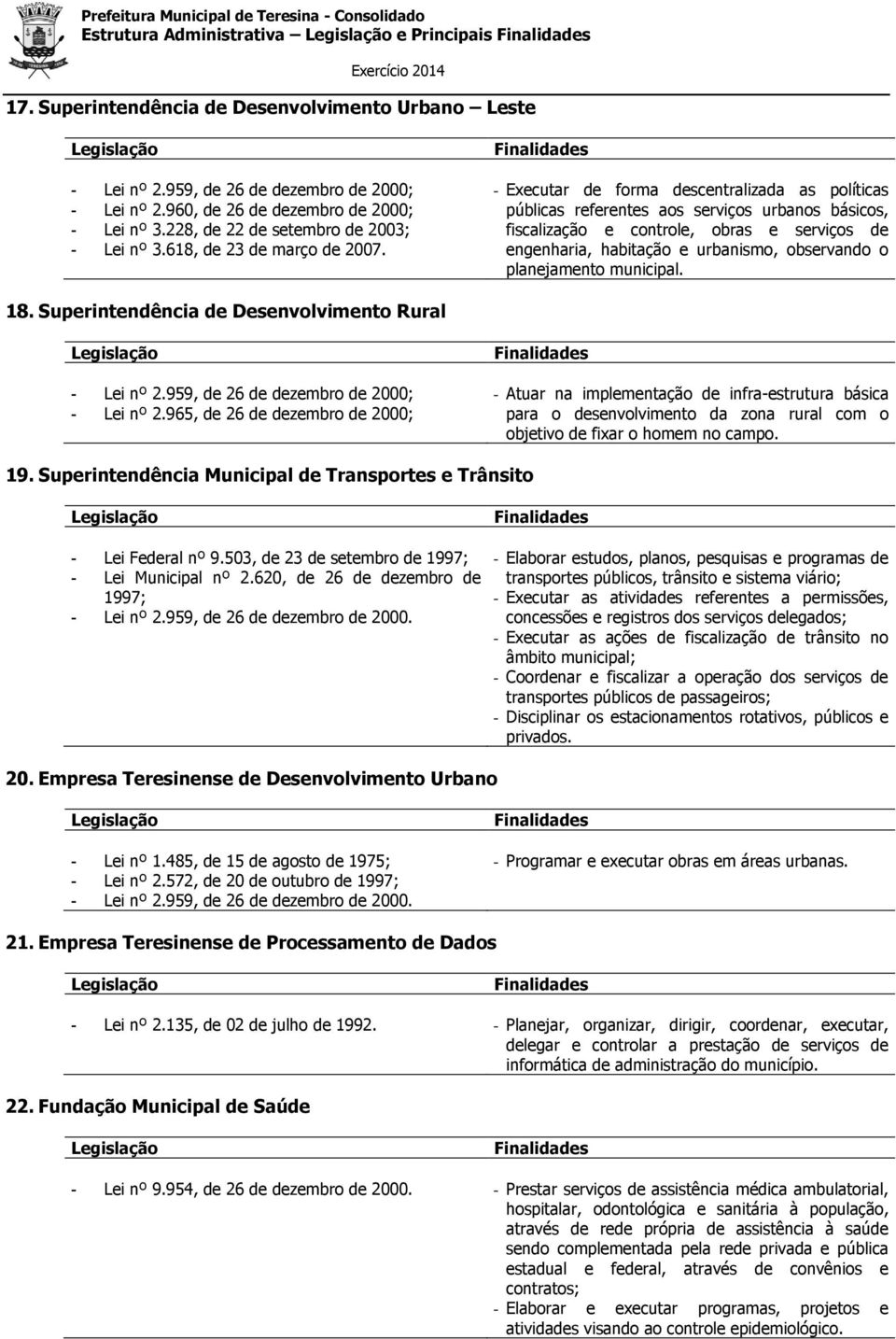 Superintendência Municipal de Transportes e Trânsito - Lei Federal nº 9.503, de 23 de setembro de 1997; - Lei Municipal nº 2.620, de 26 de dezembro de 1997; - Lei nº 2.959, de 26 de dezembro de 2000.