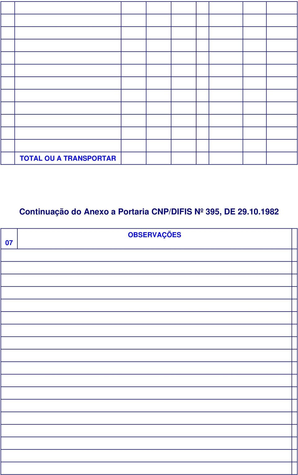 Portaria CNP/DIFIS Nº