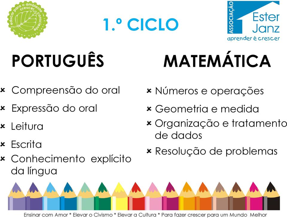 explícito da língua Números e operações Geometria e