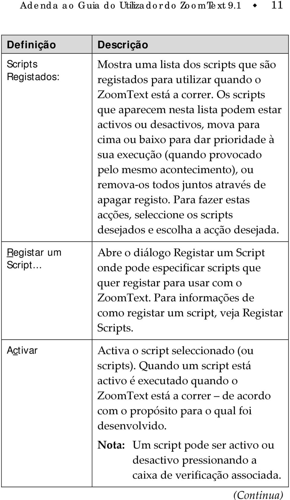 Os scripts que aparecem nesta lista podem estar activos ou desactivos, mova para cima ou baixo para dar prioridade à sua execução (quando provocado pelo mesmo acontecimento), ou remova os todos