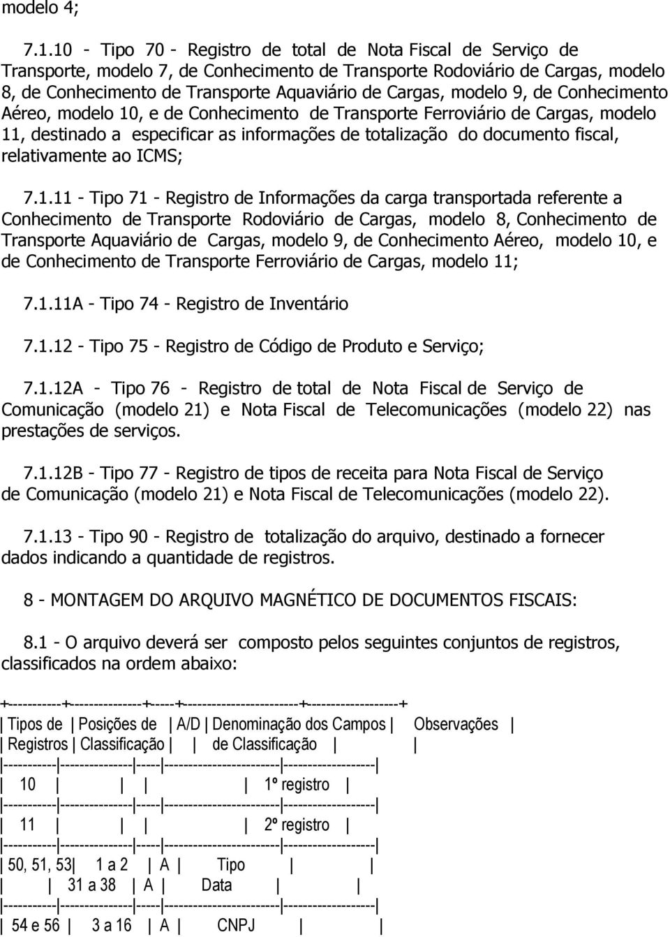 modelo 9, de Conhecimento Aéreo, modelo 10, e de Conhecimento de Transporte Ferroviário de Cargas, modelo 11, destinado a especificar as informações de totalização do documento fiscal, relativamente