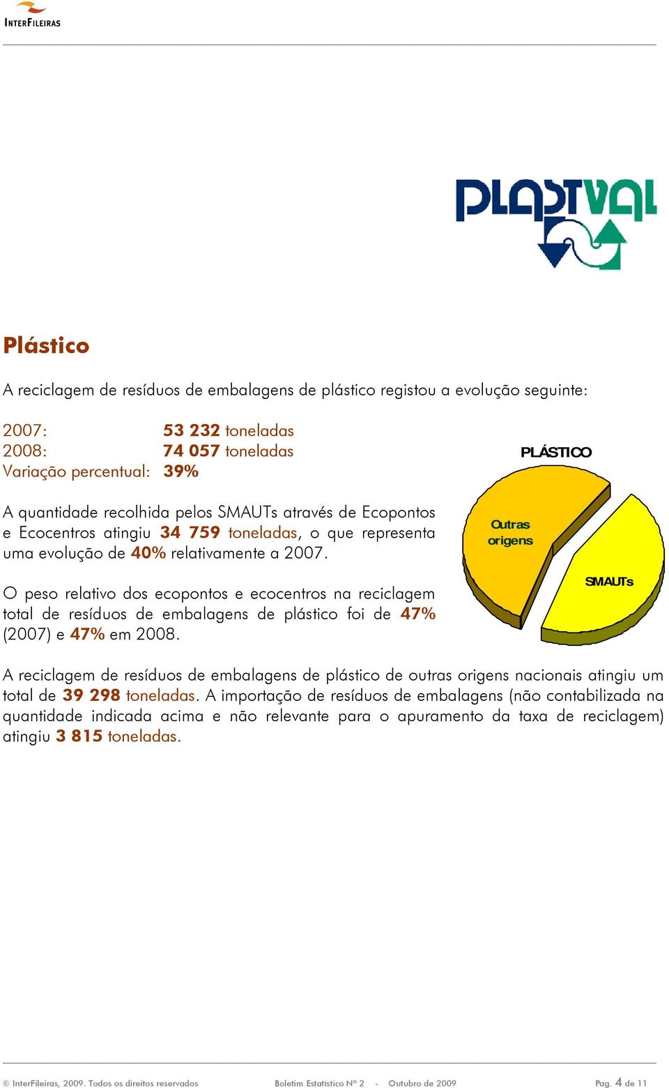 O peso relativo dos ecopontos e ecocentros na reciclagem total de resíduos de embalagens de plástico foi de 47% (2007) e 47% em 2008.