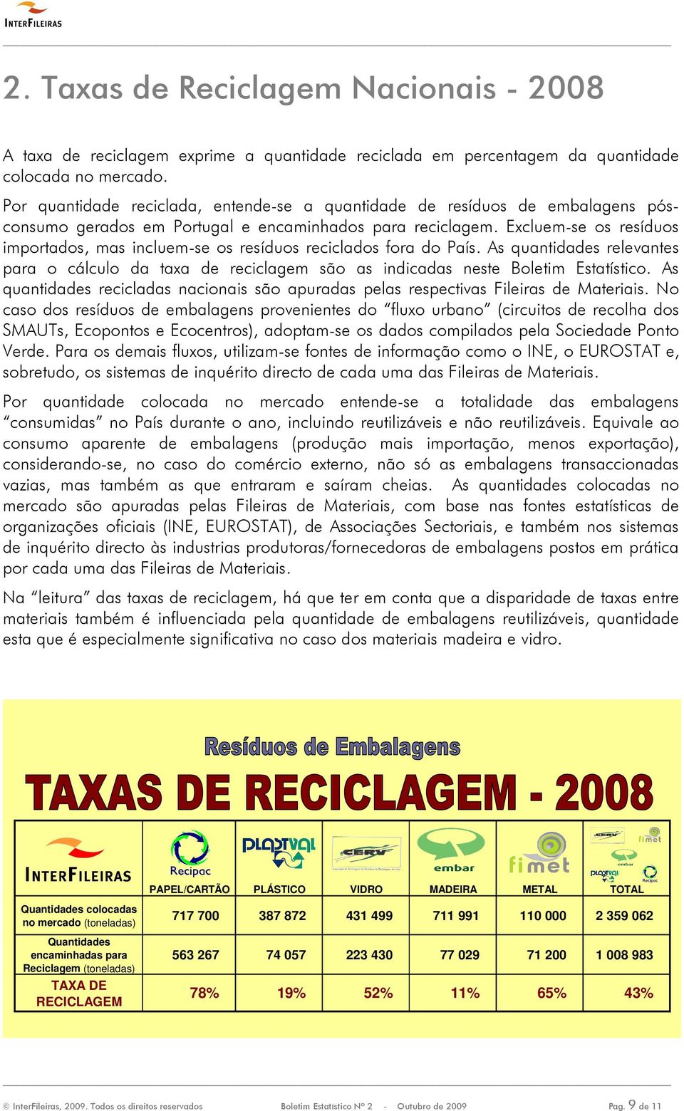 Excluem-se os resíduos importados, mas incluem-se os resíduos reciclados fora do País. As quantidades relevantes para o cálculo da taxa de reciclagem são as indicadas neste Boletim Estatístico.