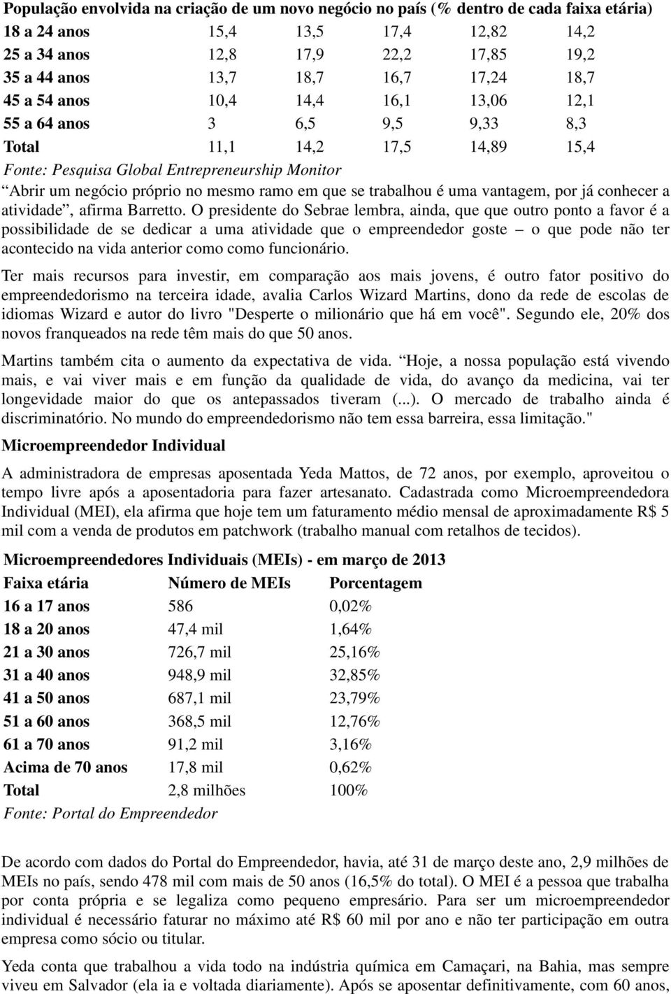 ramo em que se trabalhou é uma vantagem, por já conhecer a atividade, afirma Barretto.