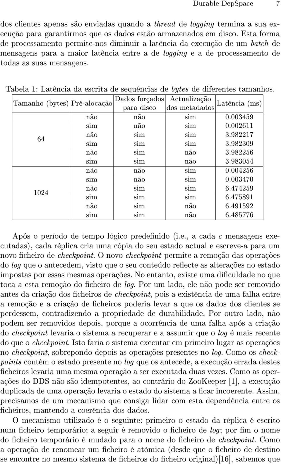 Tabela 1: Latência da escrita de sequências de bytes de diferentes tamanhos. Tamanho (bytes) Pré-alocação Dados forçados Actualização Latência (ms) para disco dos metadados não não sim 0.