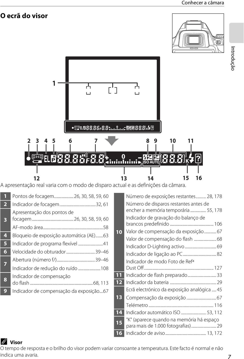 ..63 5 Indicador de programa flexível...41 6 Velocidade do obturador...39 46 Abertura (número f/)...39 46 7 Indicador de redução do ruído...108 Indicador de compensação 8 do flash.