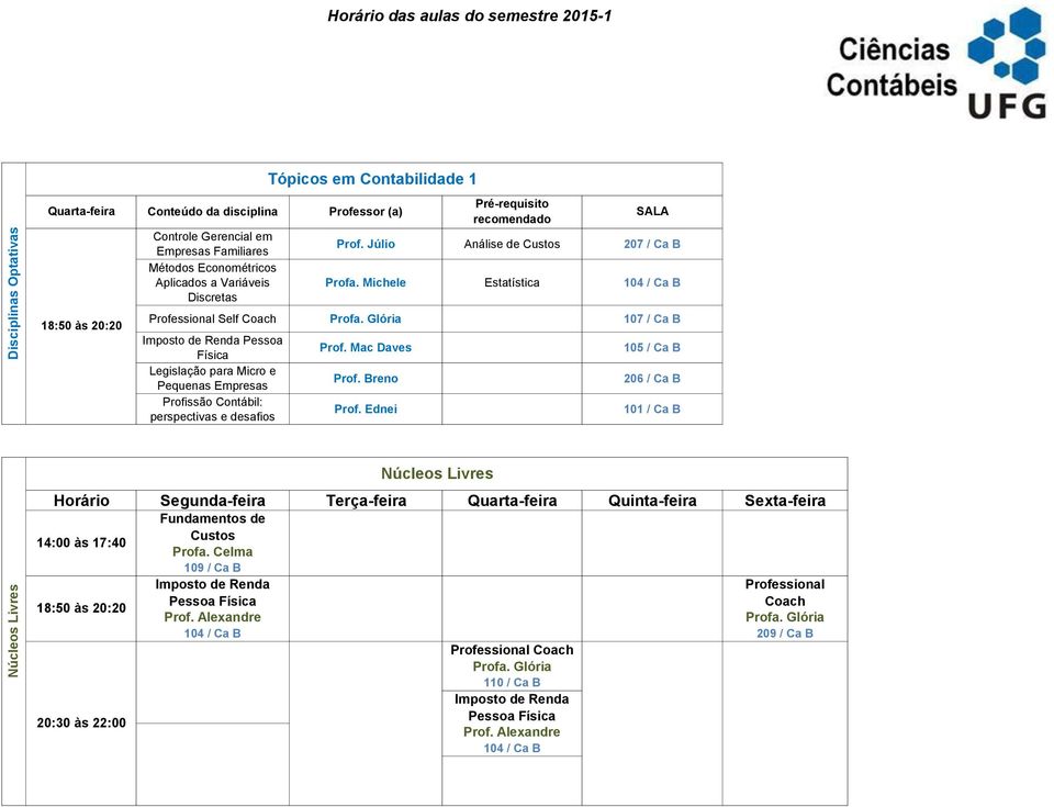 Glória 107 / Ca B Imposto de Renda Pessoa Física Legislação para Micro e Pequenas Empresas Profissão Contábil: perspectivas e desafios 1 Quarta-feira Conteúdo da disciplina Professor (a) Prof.