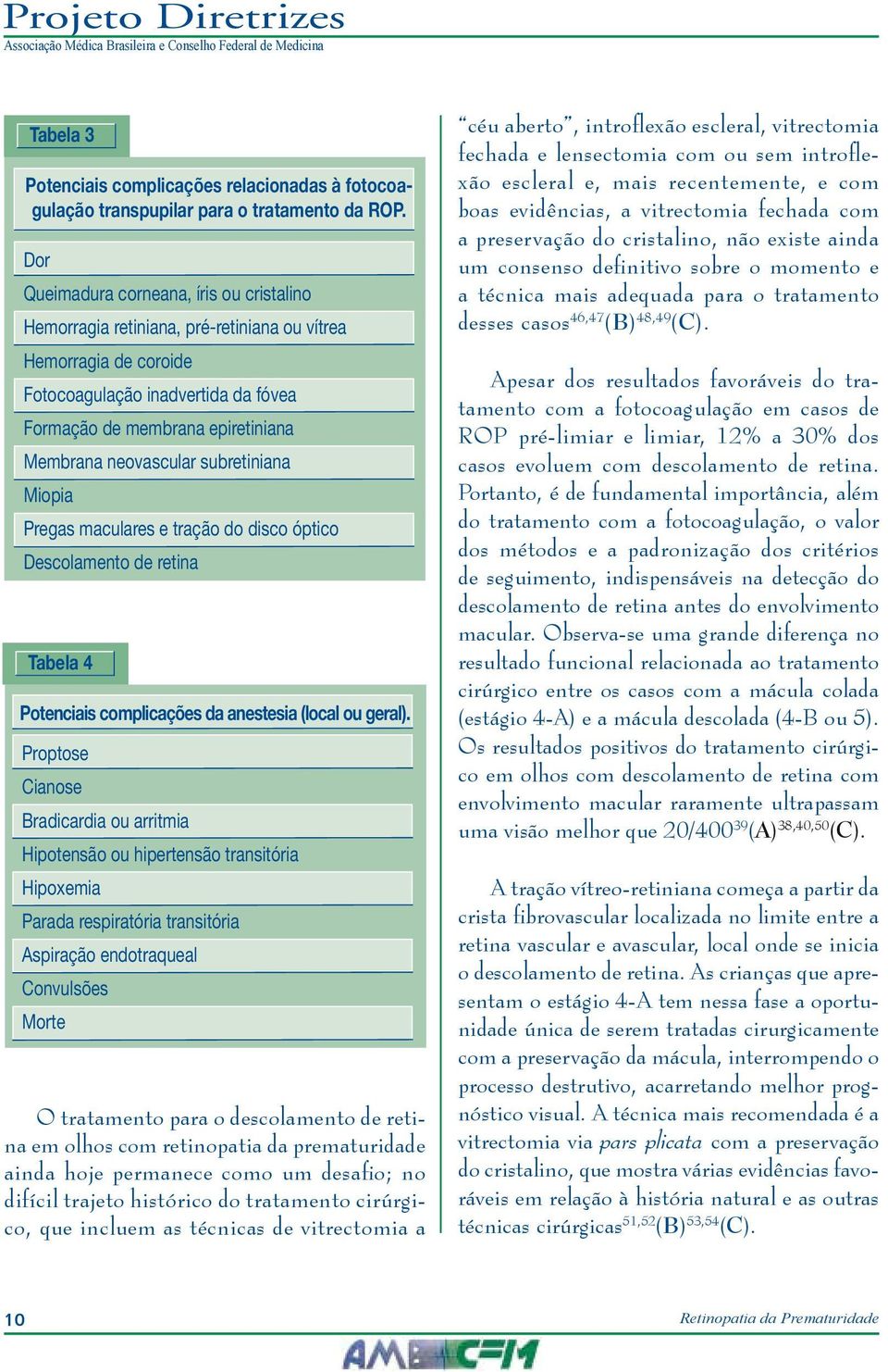 neovascular subretiniana Miopia Pregas maculares e tração do disco óptico Descolamento de retina Tabela 4 Potenciais complicações da anestesia (local ou geral).