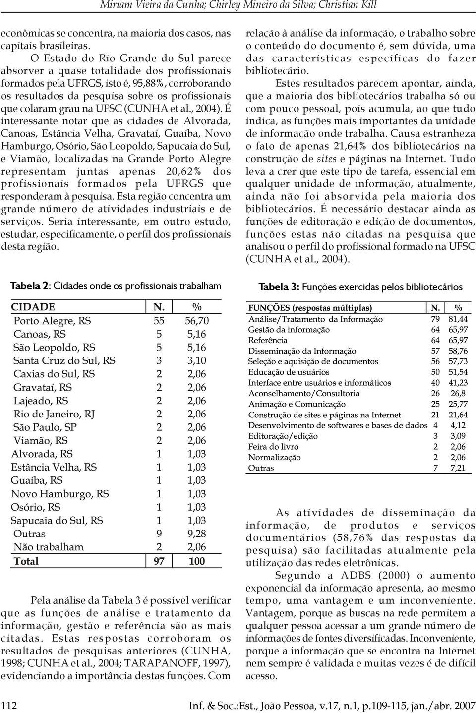 na UFSC (CUNHA et al., 2004).