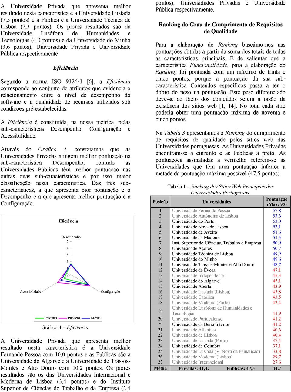 Eficiência Segundo a norma ISO 9126-1 [6], a Eficiência corresponde ao conjunto de atributos que evidencia o relacionamento entre o nível de desempenho do software e a quantidade de recursos