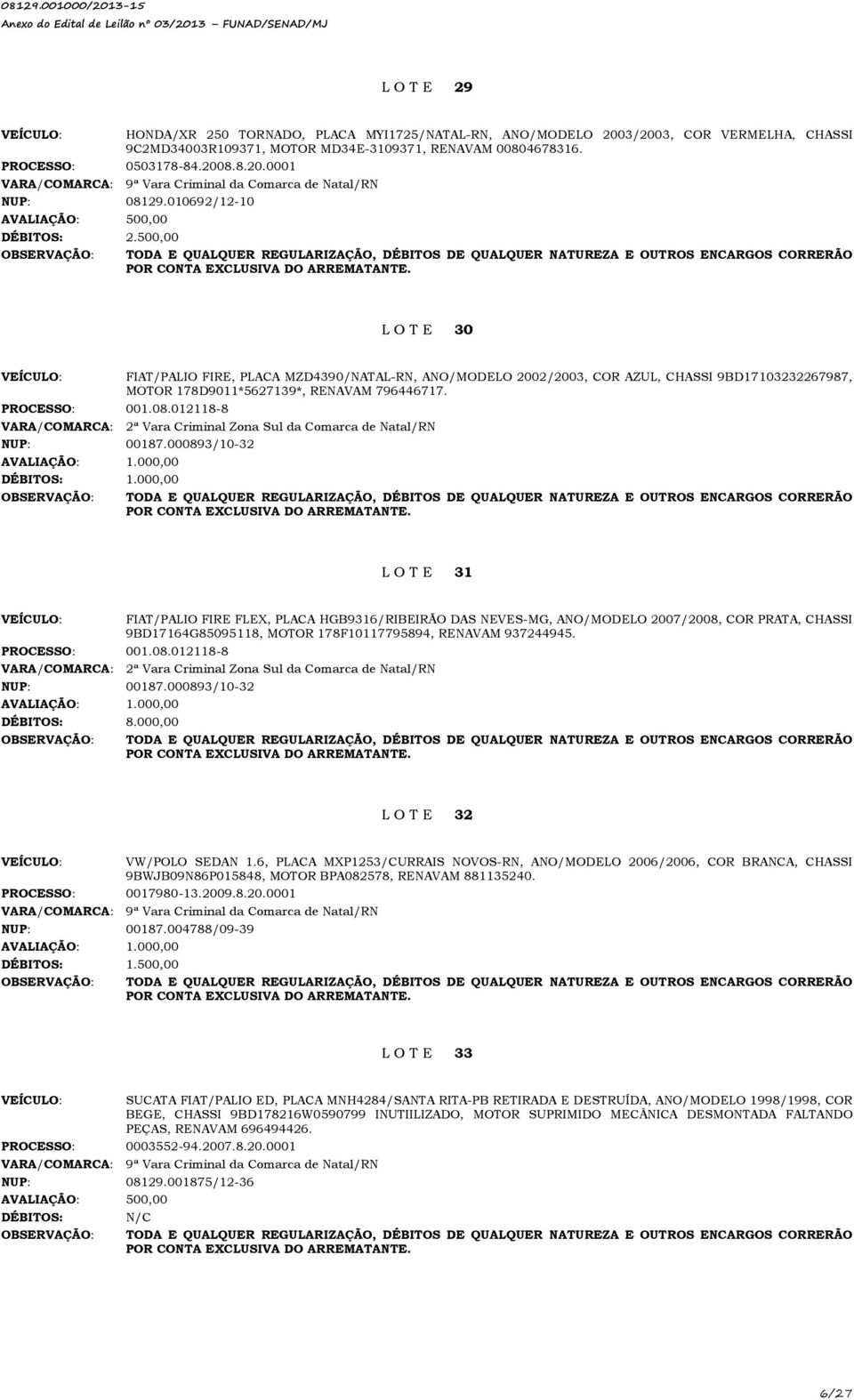 08.012118-8 VARA/COMARCA: 2ª Vara Criminal Zona Sul da Comarca de Natal/RN NUP: 00187.000893/10-32 DÉBITOS: 1.