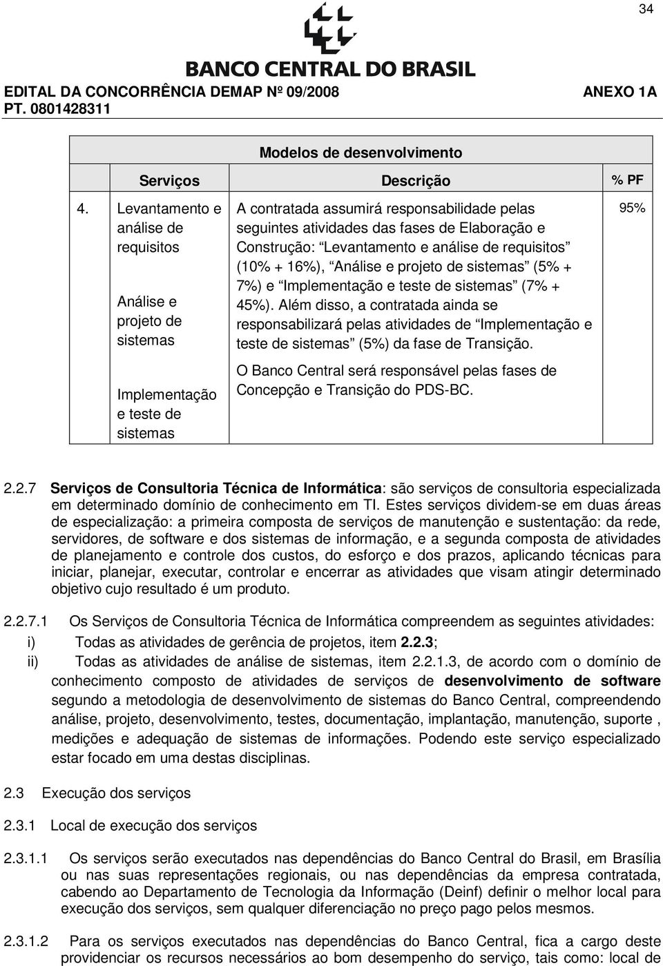 Construção: Levantamento e análise de requisitos (10% + 16%), Análise e projeto de sistemas (5% + 7%) e Implementação e teste de sistemas (7% + 45%).