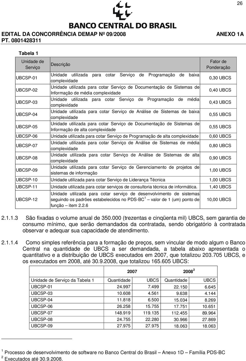 baixa complexidade Unidade utilizada para cotar Serviço de Documentação de Sistemas de Informação de alta complexidade Fator de Ponderação 0,30 UBCS 0,40 UBCS 0,43 UBCS 0,55 UBCS 0,55 UBCS UBCSP-06