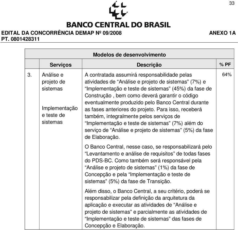 da fase de Construção, bem como deverá garantir o código eventualmente produzido pelo Banco Central durante as fases anteriores do projeto.