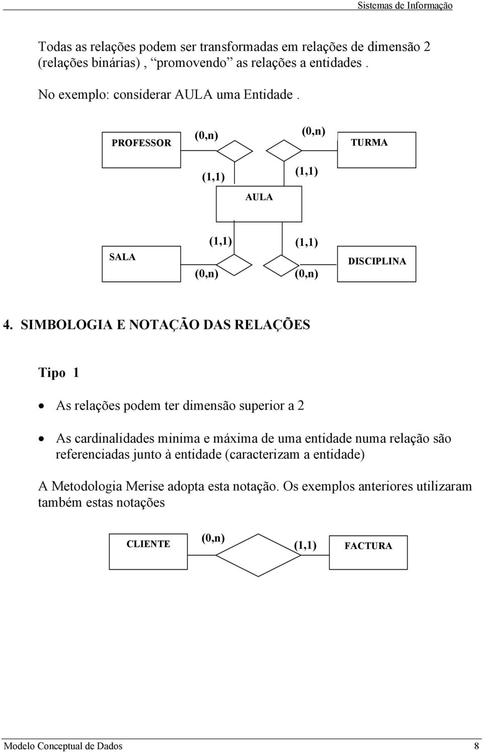 SIMBOLOGIA E NOTAÇÃO DAS RELAÇÕES Tipo 1 As relações podem ter dimensão superior a 2 As cardinalidades minima e máxima de uma entidade numa