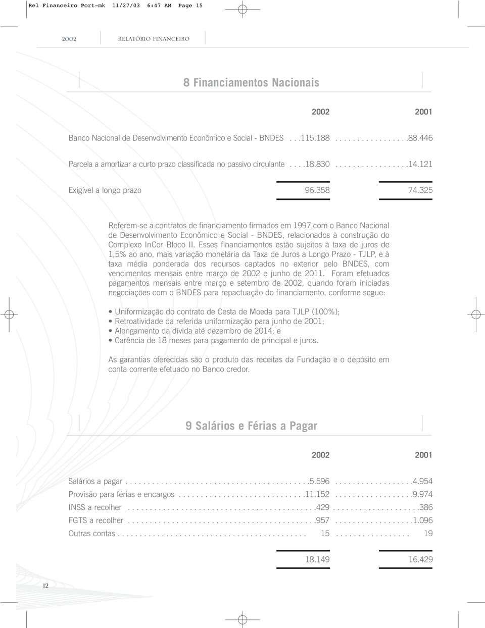 325 Referem-se a contratos de financiamento firmados em 1997 com o Banco Nacional de Desenvolvimento Econômico e Social - BNDES, relacionados à construção do Complexo InCor Bloco II.