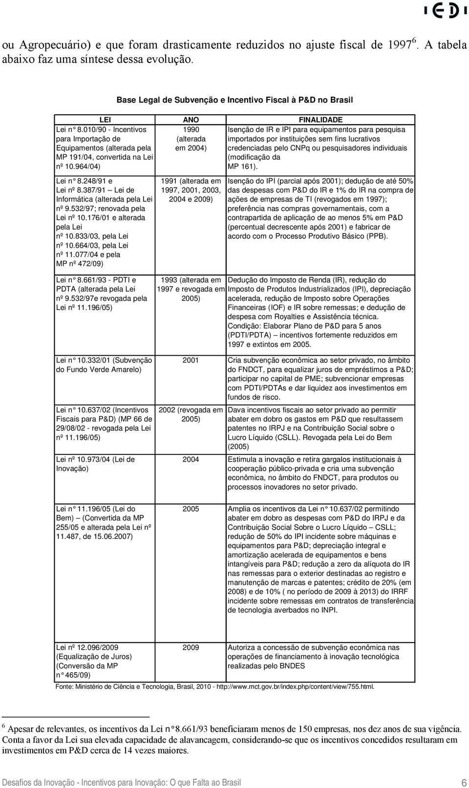 532/97; renovada pela Lei nº 10.176/01 e alterada pela Lei nº 10.833/03, pela Lei nº 10.664/03, pela Lei nº 11.