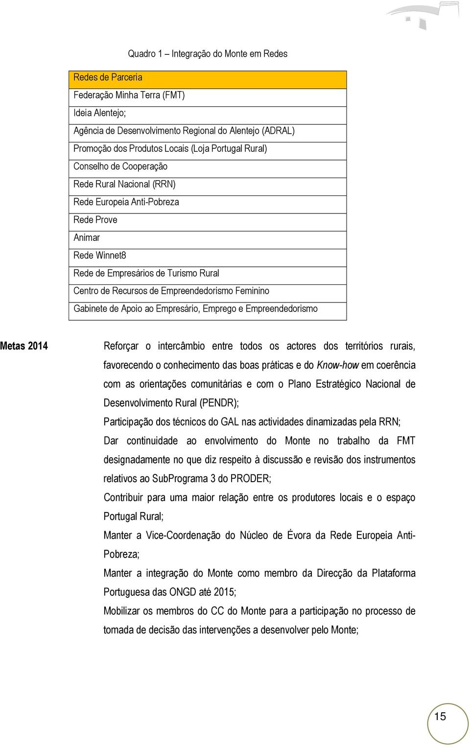 Gabinete de Apoio ao Empresário, Emprego e Empreendedorismo Reforçar o intercâmbio entre todos os actores dos territórios rurais, favorecendo o conhecimento das boas práticas e do Know-how em