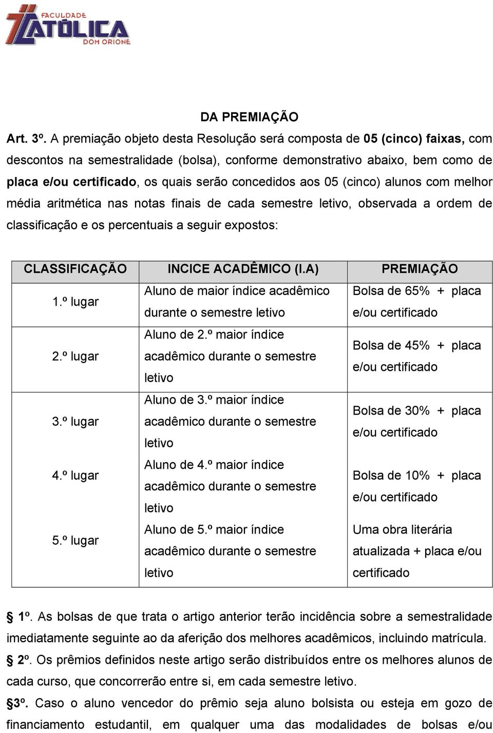 (cinco) alunos com melhor média aritmética nas notas finais de cada semestre, observada a ordem de classificação e os percentuais a seguir expostos: CLASSIFICAÇÃO INCICE ACADÊMICO (I.A) PREMIAÇÃO 1.