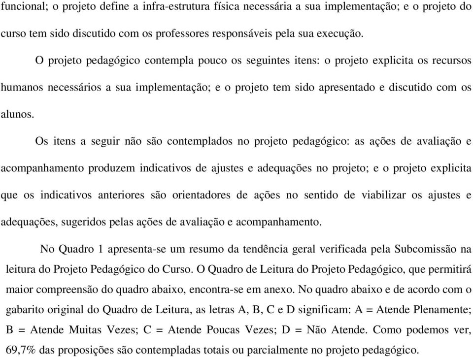 Os itens a seguir não são contemplados no projeto pedagógico: as ações de avaliação e acompanhamento produzem indicativos de ajustes e adequações no projeto; e o projeto explicita que os indicativos