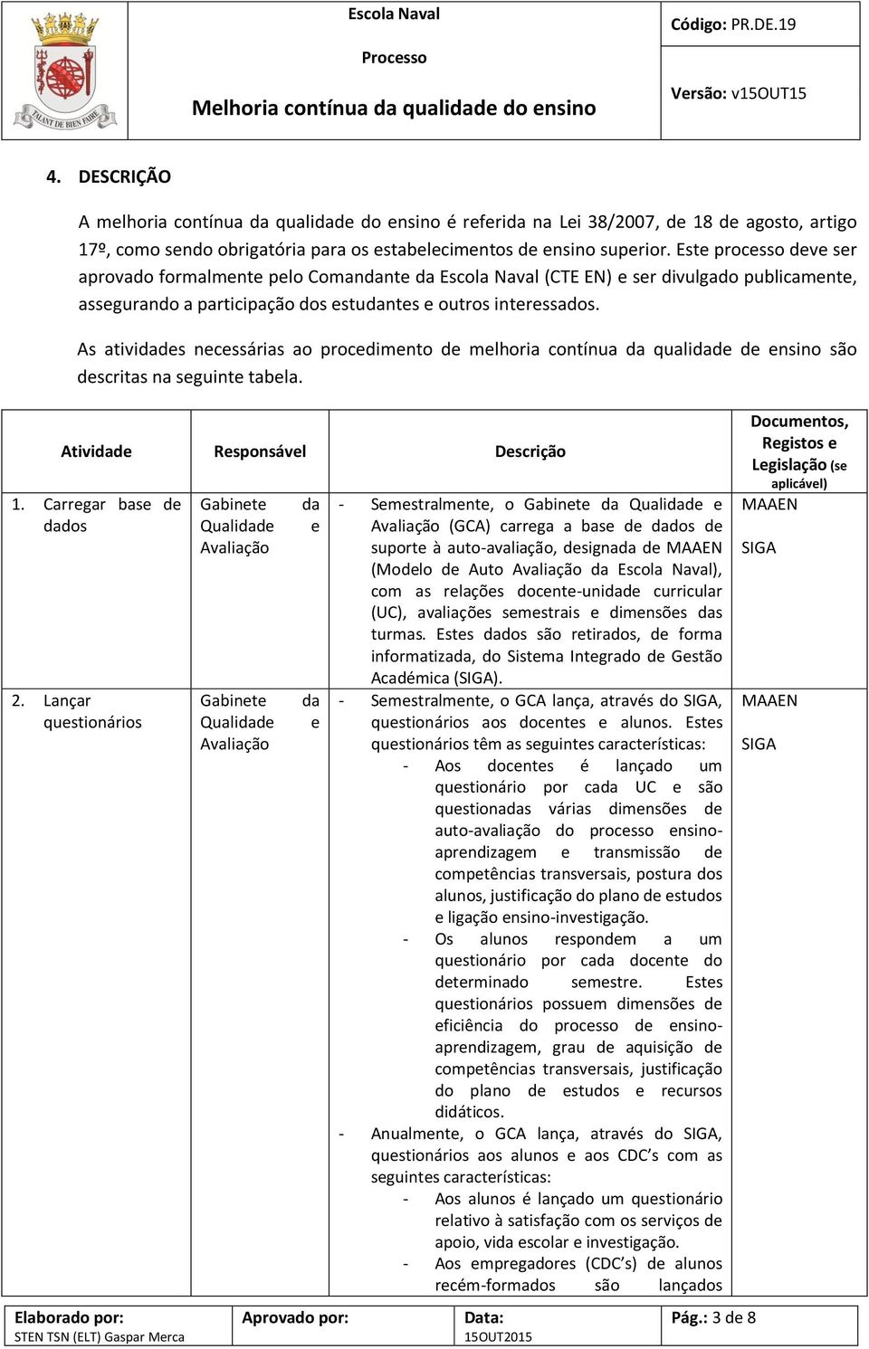 As ativis ncssárias ao procdimnto mlhoria contínua quali nsino são scritas na sguint tabla. Ativi Rsponsávl Dscrição 1. Carrgar bas dos 2.