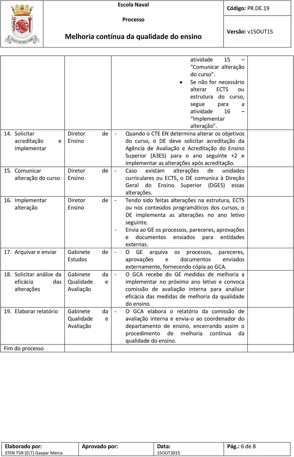 S não for ncssário altrar ECTS ou strutura do curso, sgu para a ativi 16 Implmntar altração.