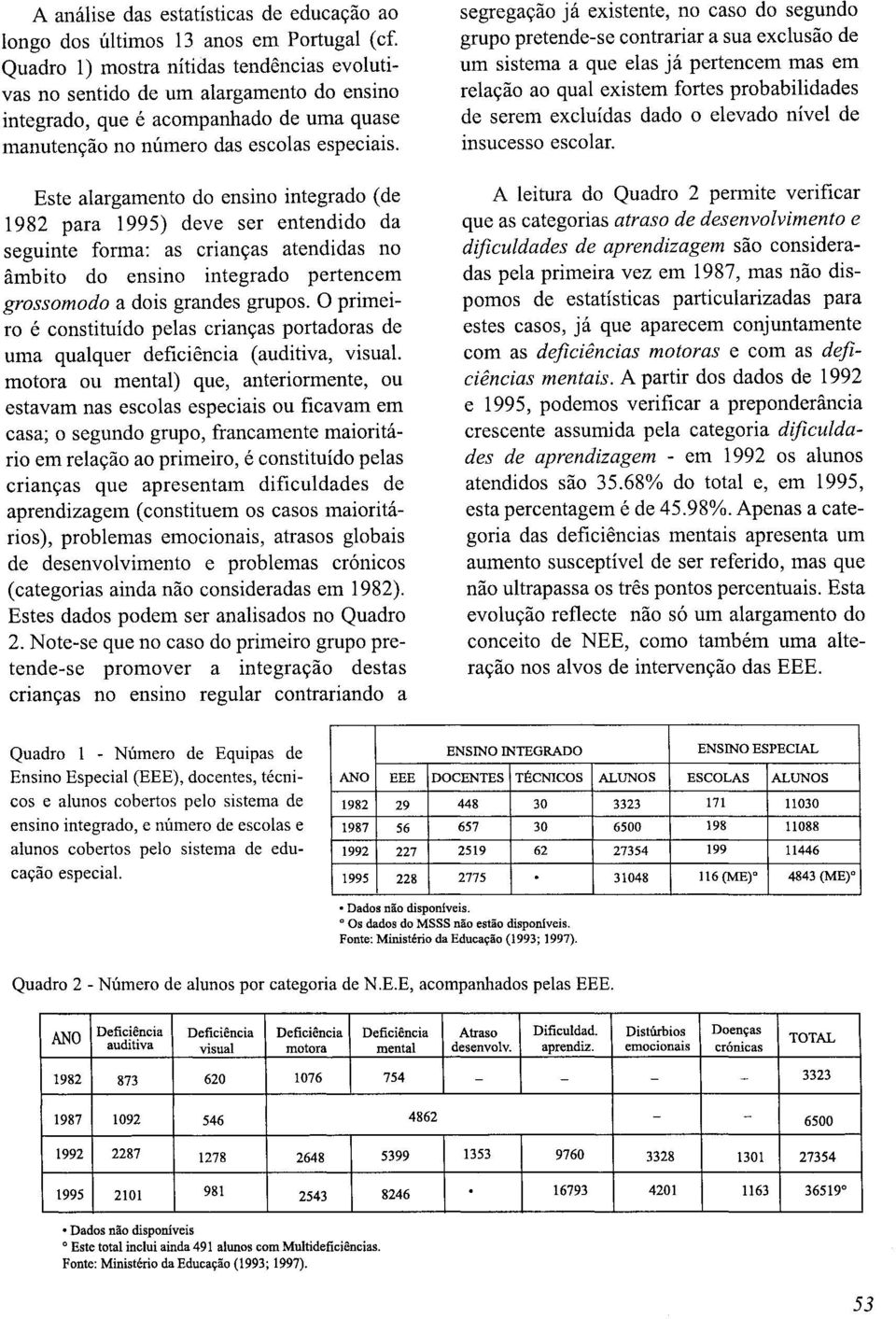 Este alargamento do ensino integrado (de 1982 para 1995) deve ser entendido da seguinte forma: as crian<;as atendidas no ambito do ensino integrado pertencem grossomodo a dois grandes grupos.