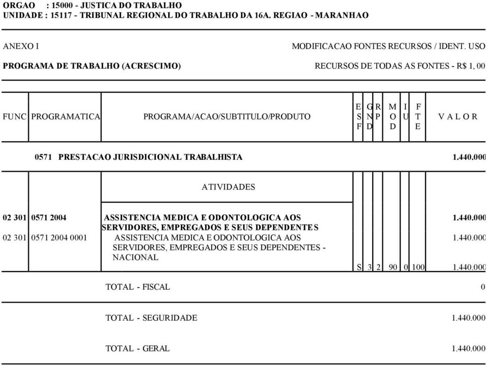 TODAS AS FONTES - R$ 1, 00 0571 PRESTACAO JURISDICIONAL TRABALHISTA
