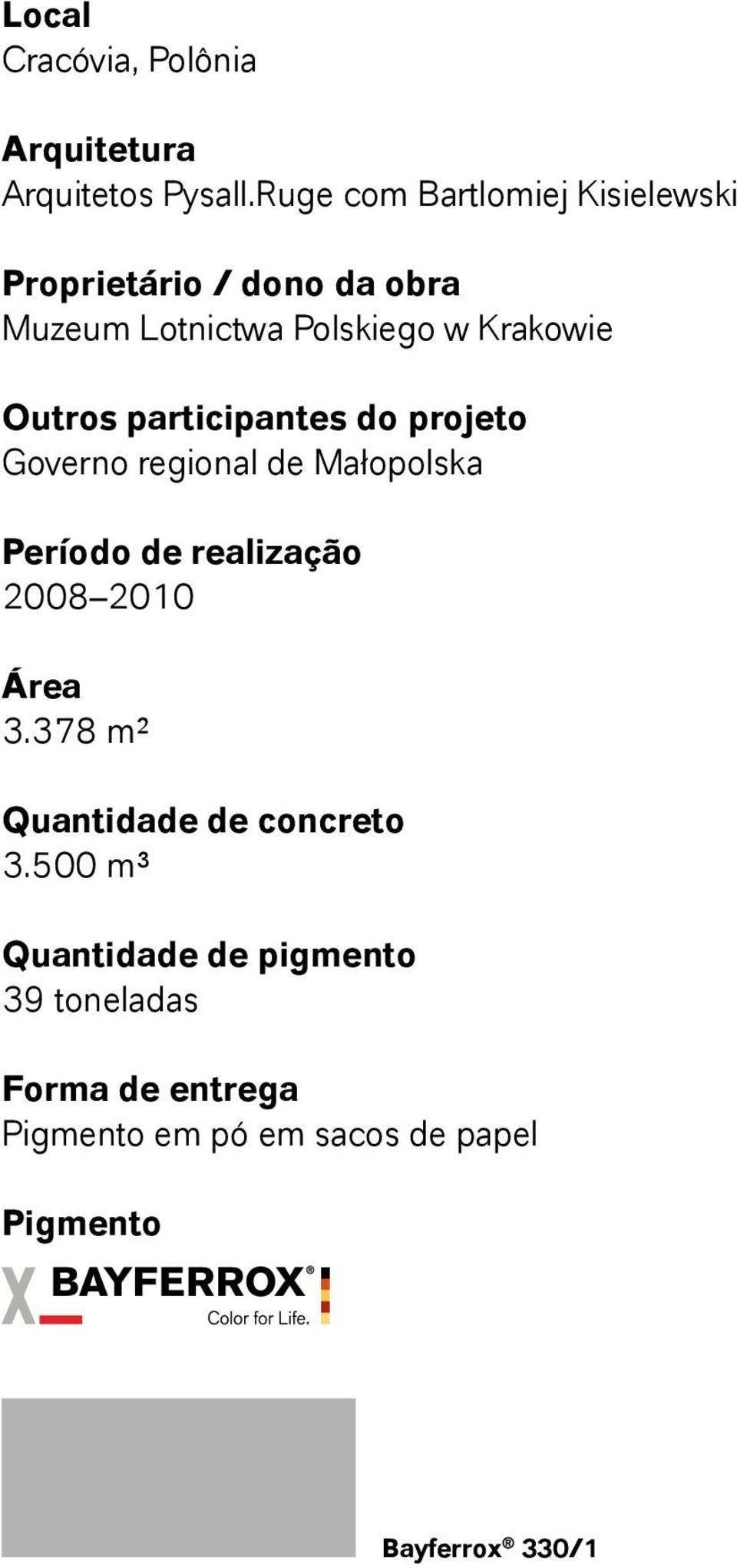 Outros participantes do projeto Governo regional de Małopolska Período de realização 2008 2010 Área