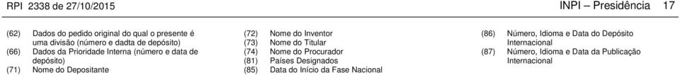 Nome do Inventor (73) Nome do Titular (74) Nome do Procurador (81) Países Designados (85) Data do Início da Fase