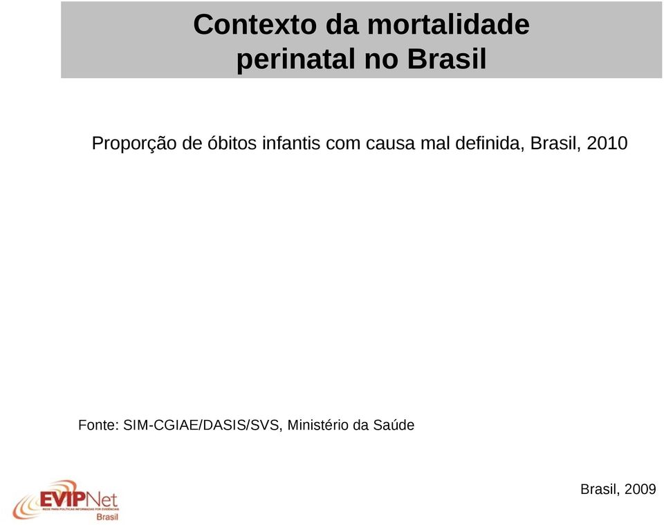 causa mal definida, Brasil, 2010 Fonte: